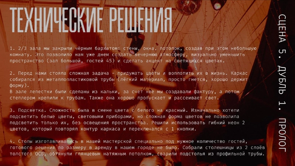 Анна Гондырева