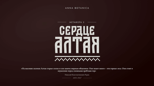 Anna Botanica