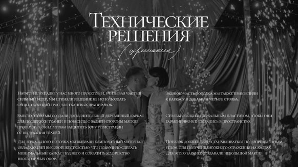 Анна Гондырева