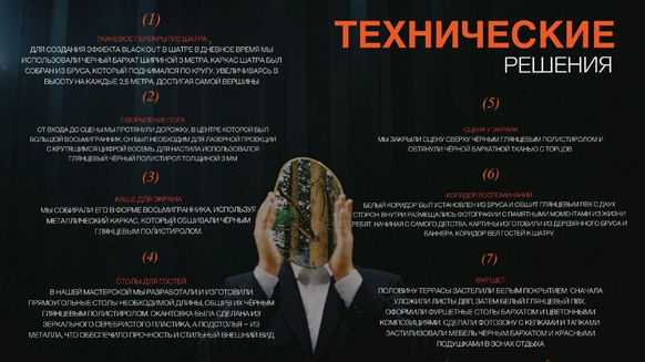 Анна Гондырева