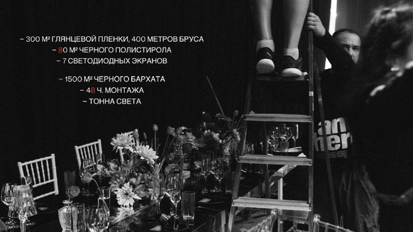 Анна Гондырева