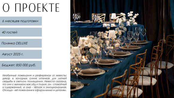 Fleurage Decor / Флёраж Декор