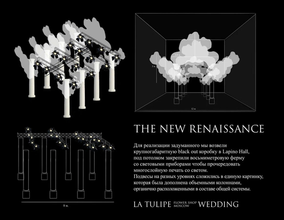 La Tulipe wedding