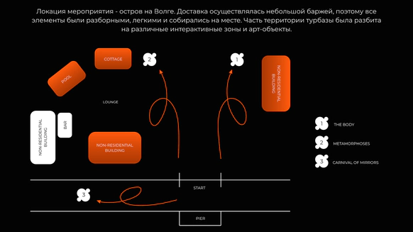 ЕЖЕВИКА ДЕКОР