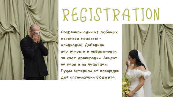 Анна Арутюнян