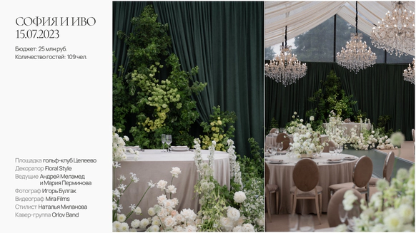 Mironova Wedding