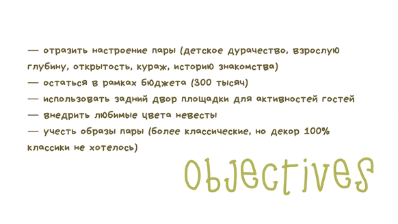 Анна Арутюнян