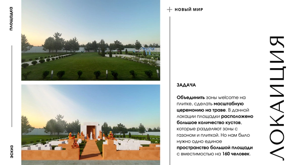 Моё Всё