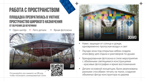 Грудинина Нина Владимировна