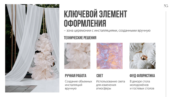 Грудинина Нина Владимировна