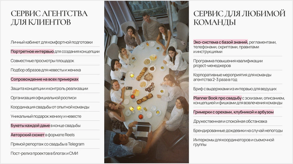 Mironova Wedding