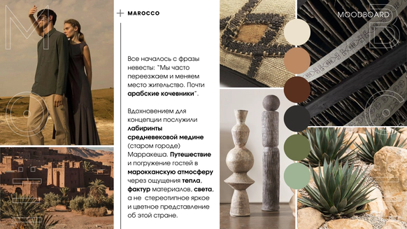 Моё Всё