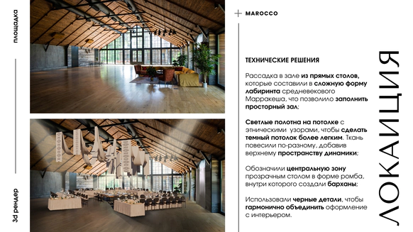Моё Всё