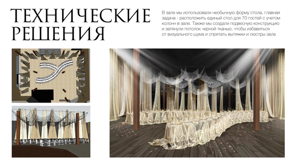 Организатор Ирина Пушкарева