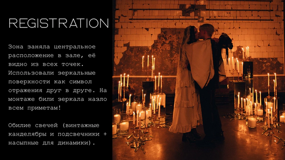 Анна Арутюнян