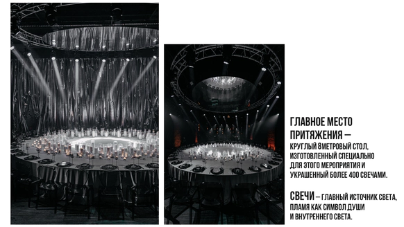 HCMoscow