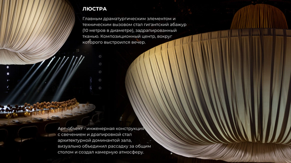 Ирина Лазарь LAZAR DECOR