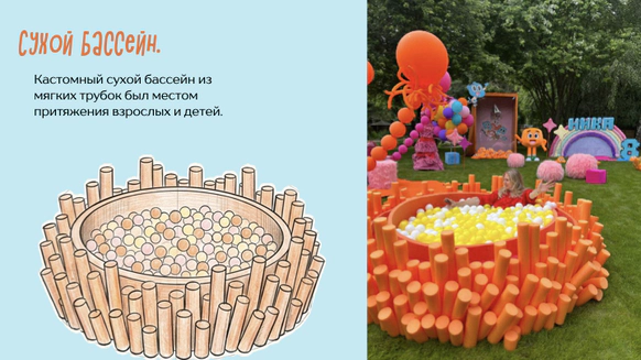 Цветы на чердаке