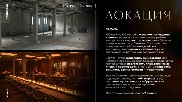Моё Всё