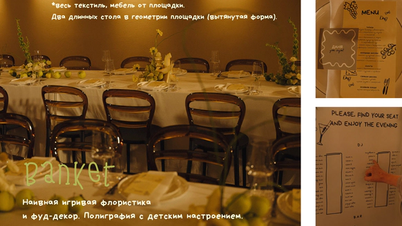 Анна Арутюнян