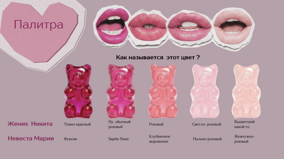 Цветы на чердаке