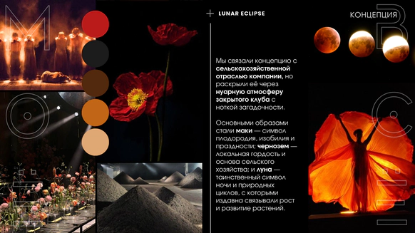 Моё Всё