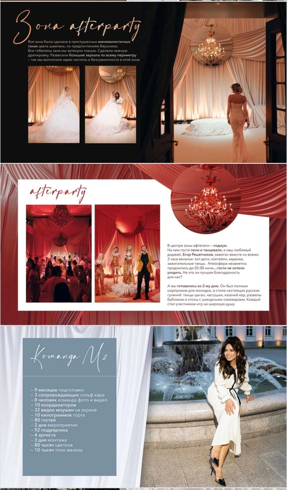 M2 EVENTS AGENCY