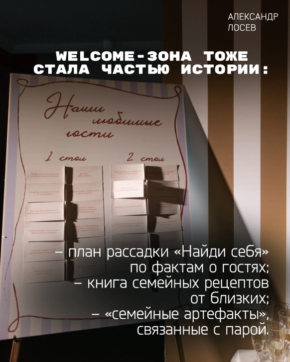 Александр Лосев